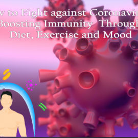 Fight against Coronavirus
