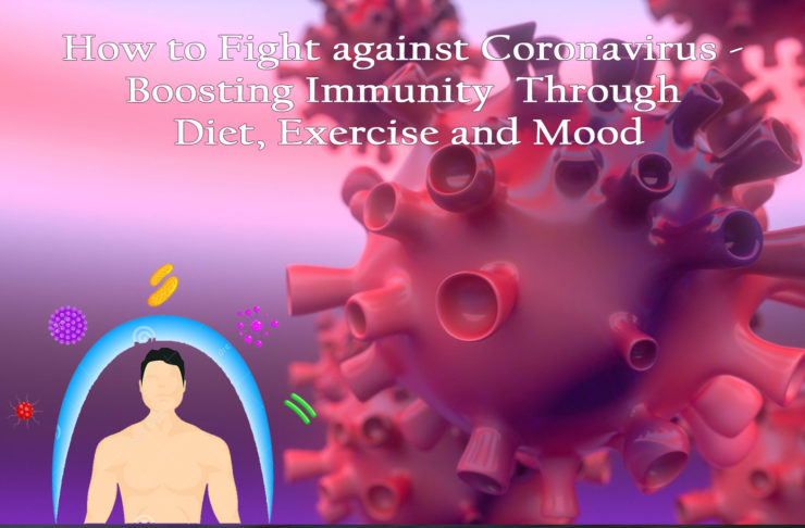 Fight against Coronavirus